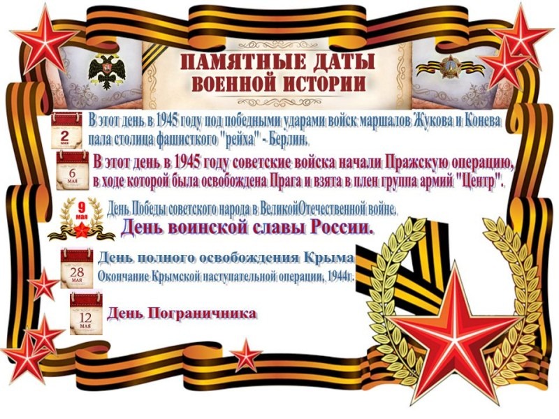 «Календарь памятных дат военной истории России».